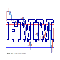 在MetaTrader市场购买MetaTrader 4的'Forced Murrey Math' 技术指标