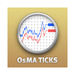 在MetaTrader市场购买MetaTrader 4的'Ticks OsMA 4' 技术指标