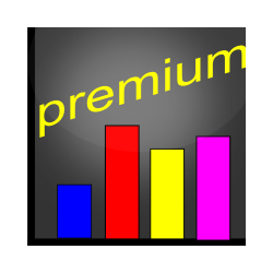 在MetaTrader市场购买MetaTrader 4的'Profitstat premium' 交易工具