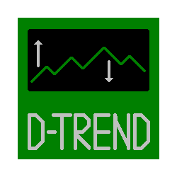 在MetaTrader市场购买MetaTrader 4的'DiTrends' 技术指标