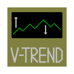 在MetaTrader市场购买MetaTrader 4的'ViTrends' 技术指标