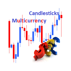 在MetaTrader市场购买MetaTrader 4的'Multicurrency Candlesticks' 技术指标