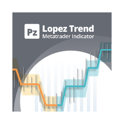 在MetaTrader市场购买MetaTrader 4的'PZ Lopez Trend' 技术指标