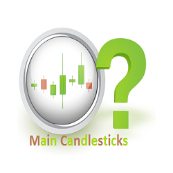 在MetaTrader市场购买MetaTrader 4的'Main Candles' 技术指标