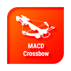 在MetaTrader市场购买MetaTrader 4的'MACD Crossbow' 技术指标