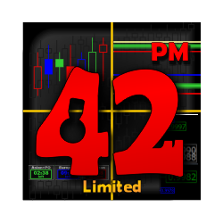 在MetaTrader市场下载MetaTrader 5的'Price M42 limited' 技术指标