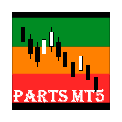 在MetaTrader市场下载MetaTrader 5的'PartsMT5' 技术指标