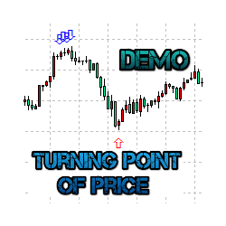 在MetaTrader市场下载MetaTrader 5的'Turning point of price Demo mt5' 技术指标