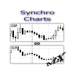 在MetaTrader市场下载MetaTrader 5的'SynchroCharts MT5' 交易工具