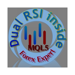 在MetaTrader市场下载MetaTrader 5的'Expert Dual RSI Free' 自动交易程序（EA交易）