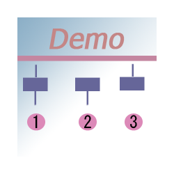 在MetaTrader市场下载MetaTrader 5的'Price Action Demo' 技术指标