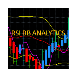 在MetaTrader市场下载MetaTrader 5的'RSI BB ANALYTICS' 技术指标