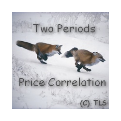 在MetaTrader市场下载MetaTrader 5的'Two Periods Price Correlation MT5' 技术指标