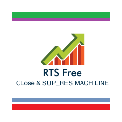 在MetaTrader市场下载MetaTrader 5的'Close and sup Res Lines Mach RT' 技术指标