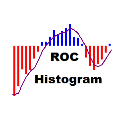 在MetaTrader市场下载MetaTrader 5的'FT ROC Histogram' 技术指标