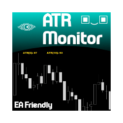 在MetaTrader市场下载MetaTrader 5的'ATR Monitor EA Friendly' 技术指标