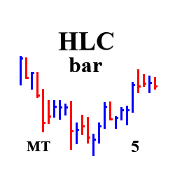 在MetaTrader市场下载MetaTrader 5的'HLC bar MT5' 技术指标