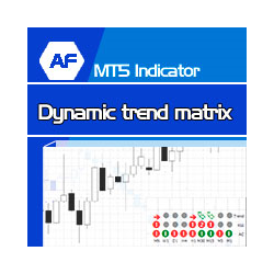 在MetaTrader市场下载MetaTrader 5的'Dinamic Trend Matrix MT5' 技术指标