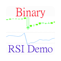 在MetaTrader市场下载MetaTrader 5的'RSI Binary Demo' 技术指标