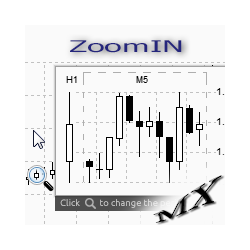 在MetaTrader市场下载MetaTrader 5的'ZoomIN MT5' 交易工具