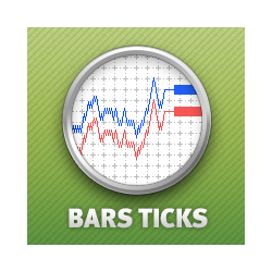 在MetaTrader市场下载MetaTrader 5的'Ticks Bars' 技术指标