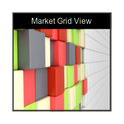 在MetaTrader市场下载MetaTrader 5的'Market Grid View' 交易工具