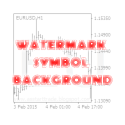 在MetaTrader市场下载MetaTrader 5的'Watermark symbol background MT5' 交易工具