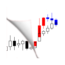 在MetaTrader市场下载MetaTrader 5的'Overlay Ultimate Demo' 技术指标