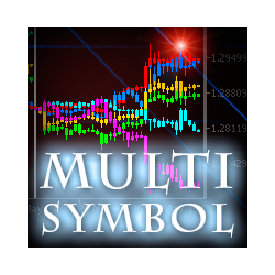 在MetaTrader市场下载MetaTrader 5的'Multi Symbol Price Divergence' 技术指标