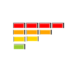 在MetaTrader市场下载MetaTrader 5的'Ticks meter' 交易工具