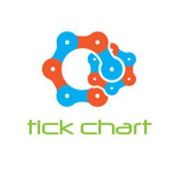 在MetaTrader市场下载MetaTrader 5的'BMNT Tick Chart' 技术指标