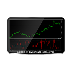 在MetaTrader市场下载MetaTrader 5的'Bollinger Divergence Oscillator' 技术指标