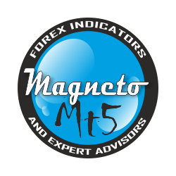 在MetaTrader市场下载MetaTrader 5的'Magneto MT5' 技术指标