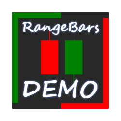 在MetaTrader市场下载MetaTrader 5的'RangeBarsDemo' 技术指标