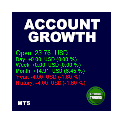 在MetaTrader市场下载MetaTrader 5的'Account Growth Demo' 交易工具