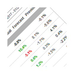 在MetaTrader市场下载MetaTrader 5的'Economic news calendar loader' 交易工具