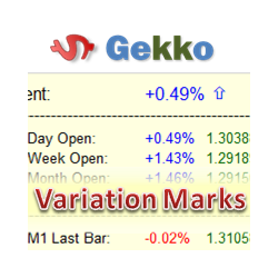 在MetaTrader市场下载MetaTrader 5的'Gekko Variation Marks' 技术指标