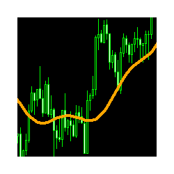 在MetaTrader市场下载MetaTrader 5的'Laguerre Line Average MT5' 技术指标