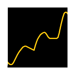 在MetaTrader市场下载MetaTrader 5的'JARSI' 技术指标