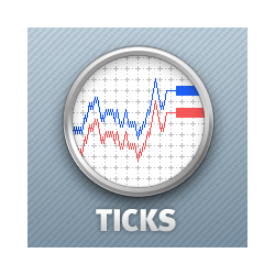 在MetaTrader市场下载MetaTrader 5的'Ticks' 技术指标