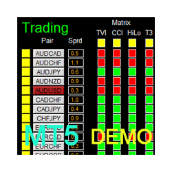 在MetaTrader市场下载MetaTrader 5的'Dashboard Genesis Matrix Trading MT5 Demo' 交易工具