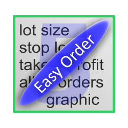 在MetaTrader市场下载MetaTrader 5的'ST Easy Order Creator Demo' 交易工具