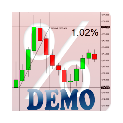 在MetaTrader市场下载MetaTrader 5的'Percent Crosshair Demo' 交易工具