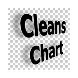 在MetaTrader市场下载MetaTrader 5的'Cleans Chart MT5' 交易工具