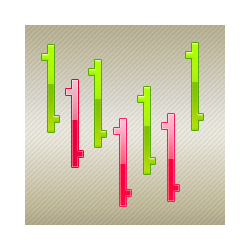 在MetaTrader市场下载MetaTrader 5的'ColorBars Indicator' 技术指标