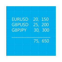 在MetaTrader市场下载MetaTrader 5的'Account Summary MT5' 交易工具