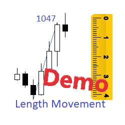 在MetaTrader市场下载MetaTrader 5的'Length Movement MT5 Demo' 交易工具