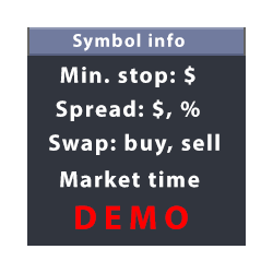 在MetaTrader市场下载MetaTrader 5的'Demo Information panel for traders' 交易工具