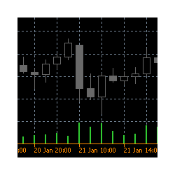 在MetaTrader市场下载MetaTrader 5的'SaveDealsHistory' 交易工具