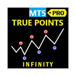 在MetaTrader市场购买MetaTrader 5的'TruePoints PRO MT5' 技术指标